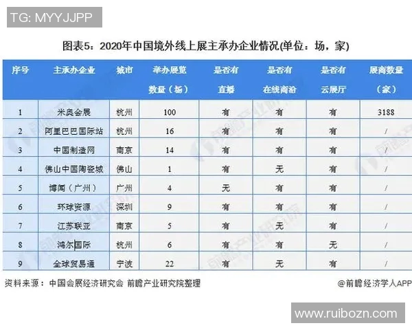 广州街舞队现状深度解析与发展趋势探讨