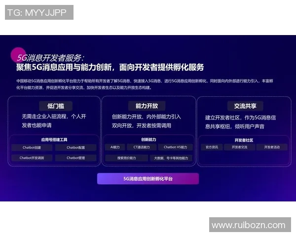 重磅专题:探索IG运营革新背后的策略与未来发展趋势