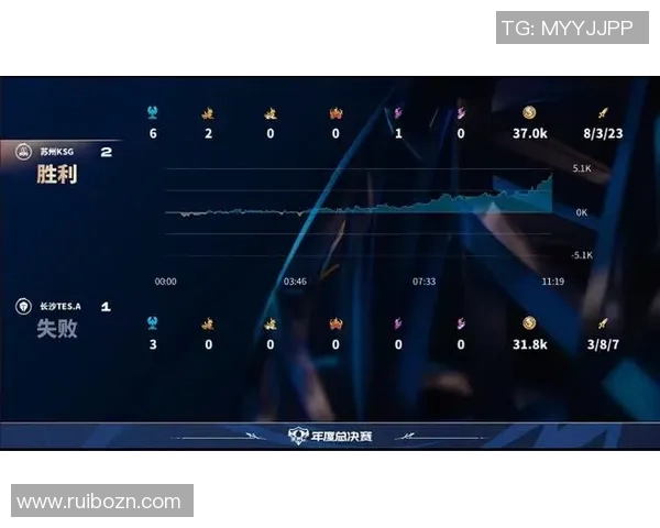 深入分析TES阵地战策略与战术布局的成功之道