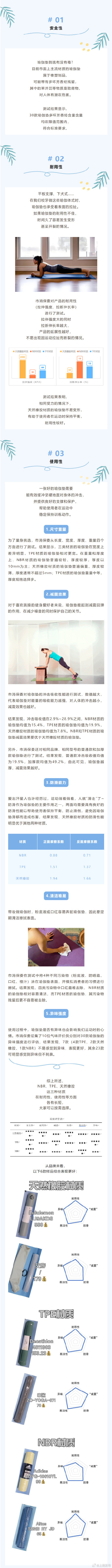 开云网页版局部导航(图1)