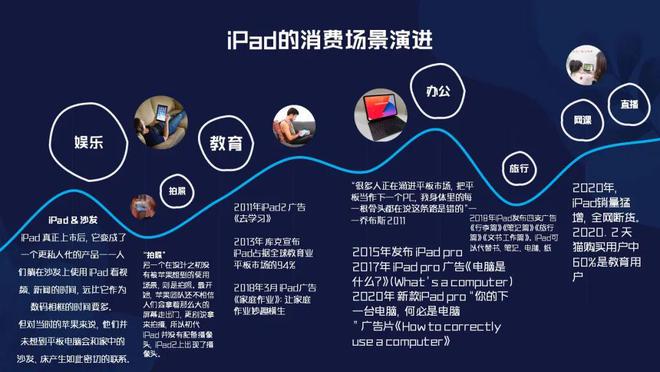 开云体育重新颖出炉的2024年财报看百年适口可乐品牌长青、连续增加的秘方(图7)