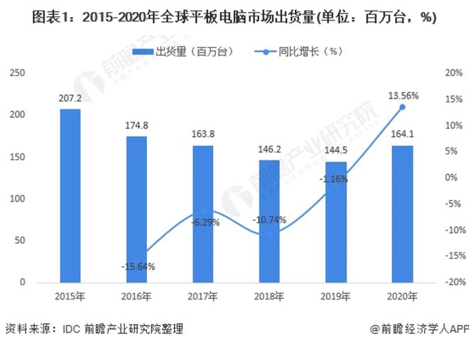 开云体育重新颖出炉的2024年财报看百年适口可乐品牌长青、连续增加的秘方(图9)