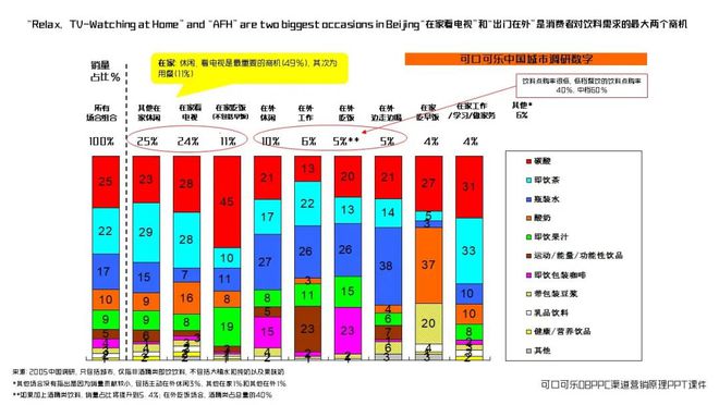 开云体育重新颖出炉的2024年财报看百年适口可乐品牌长青、连续增加的秘方(图18)
