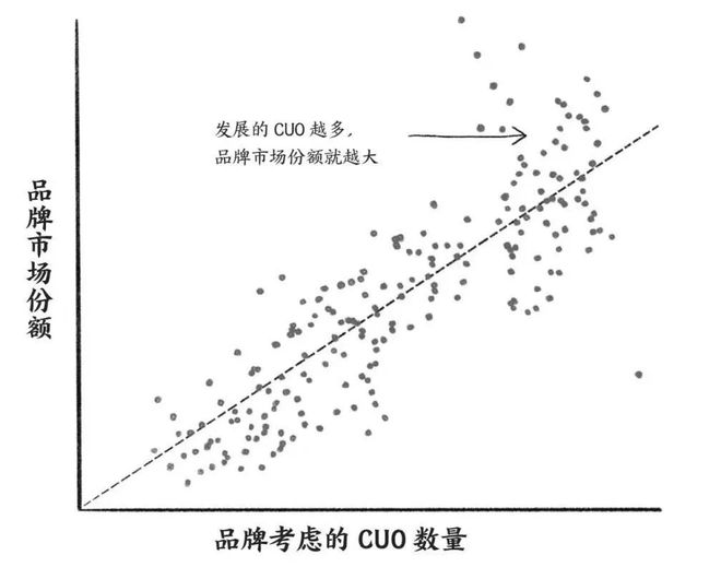 开云体育重新颖出炉的2024年财报看百年适口可乐品牌长青、连续增加的秘方(图32)