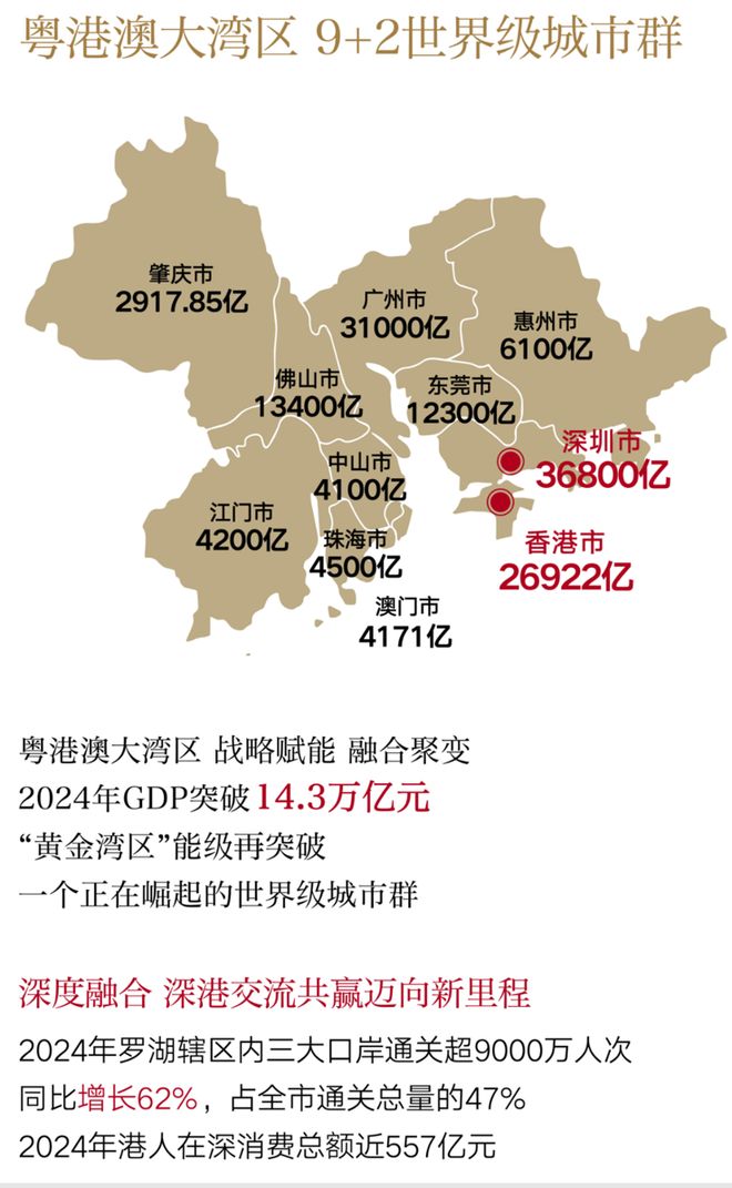 开云网页版深圳豪宅热搜｜仁恒深之源官方售楼处公布探究幻想寓居新地步！(图8)